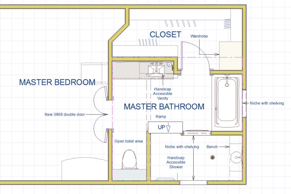 5 Reasons to Remodel Your Bathroom
