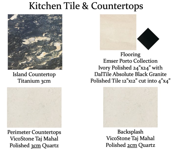 kitchen tile