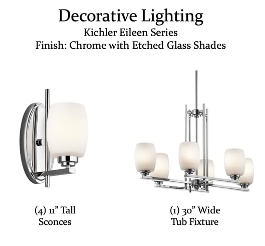 bathroom spa-renovation design selections