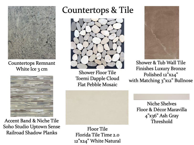 bathroom spa-renovation design selections