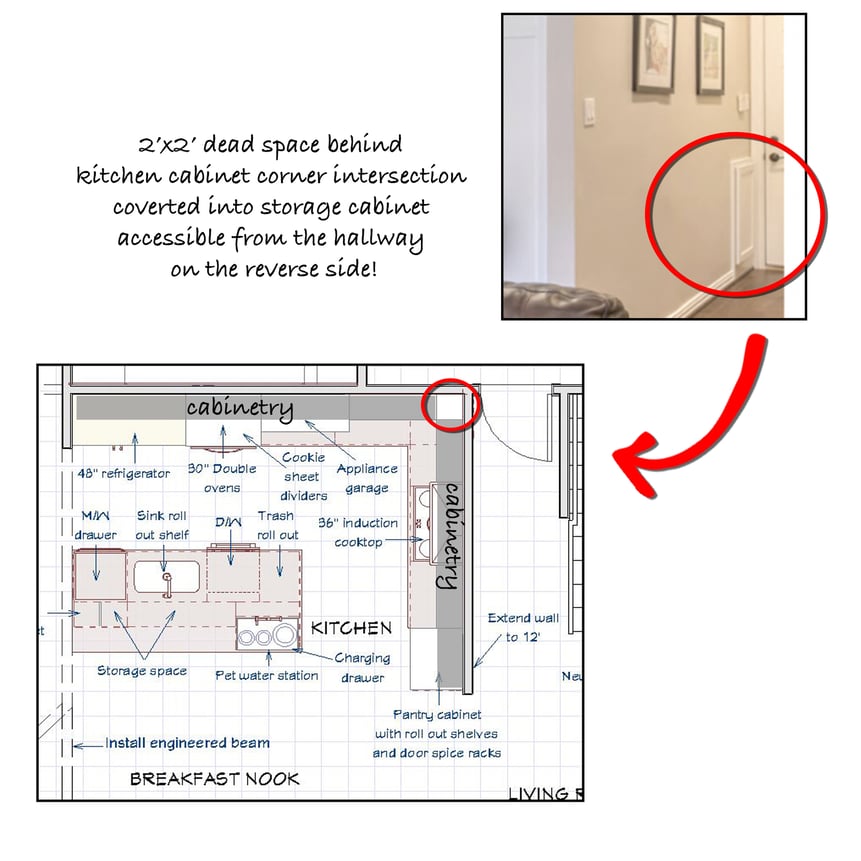 Photo of convenient storage cabinet installed in hallway behind the kitchen to take advantage of dead space.