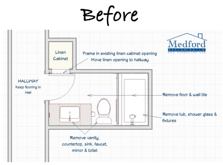 A Nature-Inspired Guest Bathroom Renovation - BEFORE