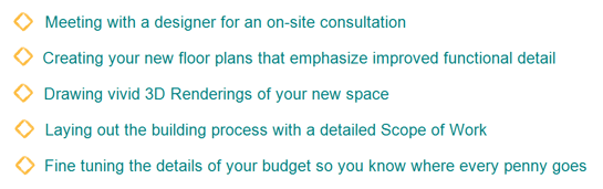 Remodel Planning Process