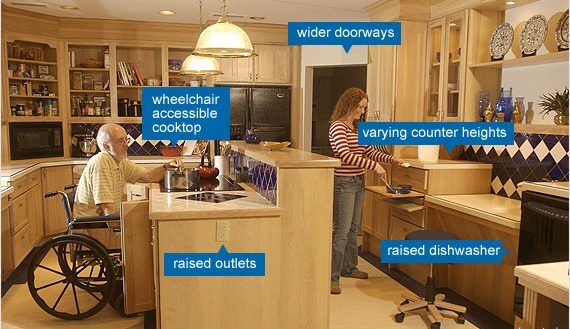 20 Aging-in-Place Features to Consider for Your Home Remodel