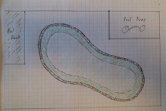 Backyard Putting Green