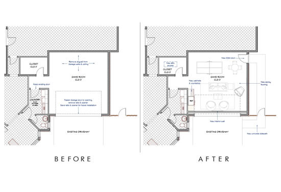 Estimated Cost Estimated Cost