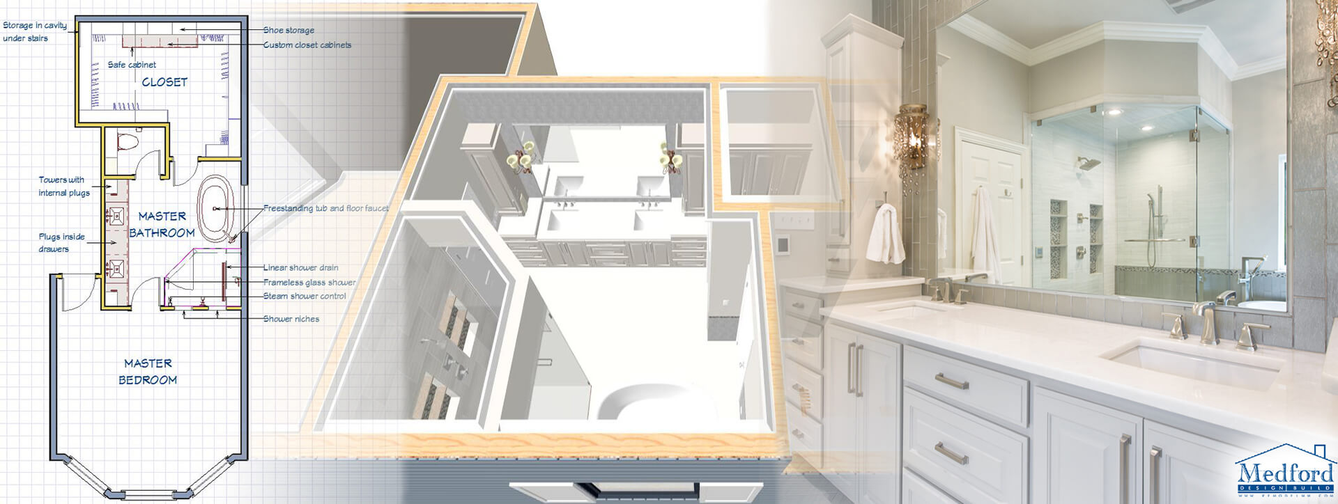 Bathroom Remodeling Medford Design Build Tx