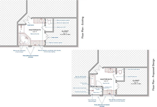 Estimated Cost Estimated Cost
