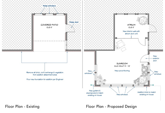 Estimated Cost** Estimated Cost**