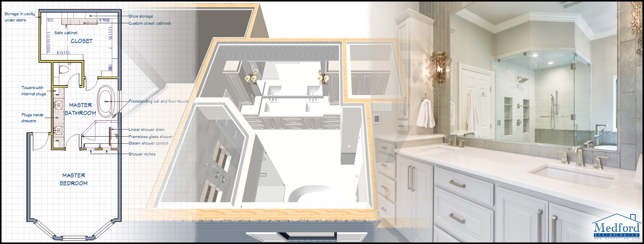 Why it Makes Sense to Purchase Designs for Your Home Remodel