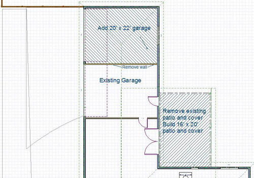 Planning and Permits for a Major Addition Project