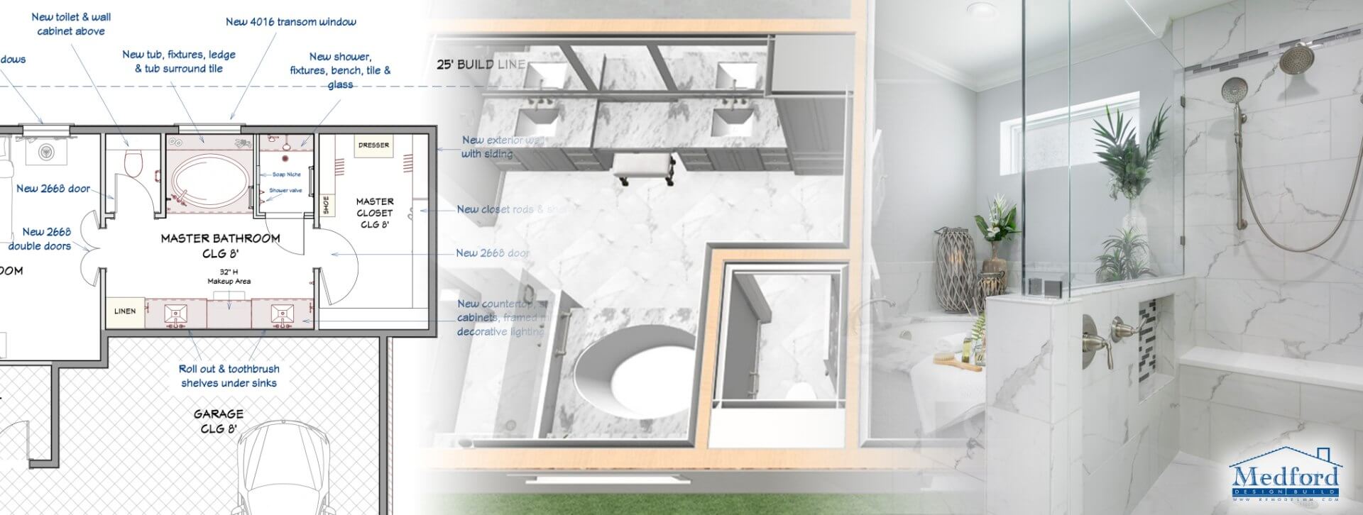 The Room Addition & Conversion Design Process The Room Addition & Conversion Design Process