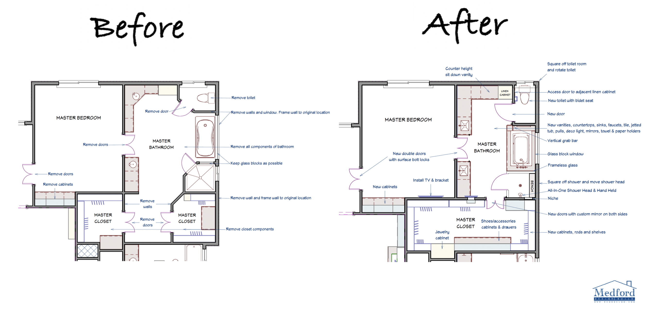 Master Bathroom With Walk In Closet