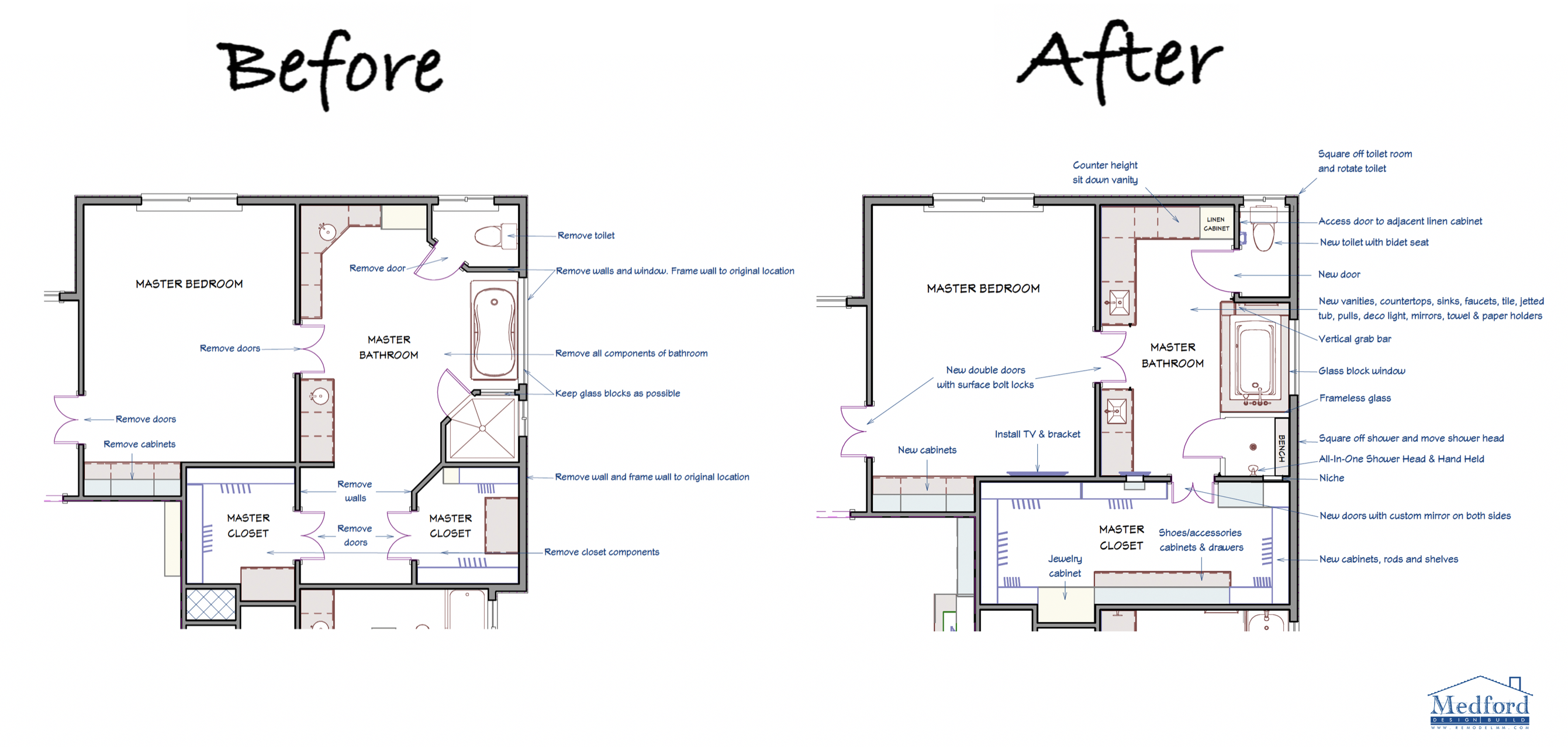 Master Bathroom Closet Floor Plans Flooring Ideas